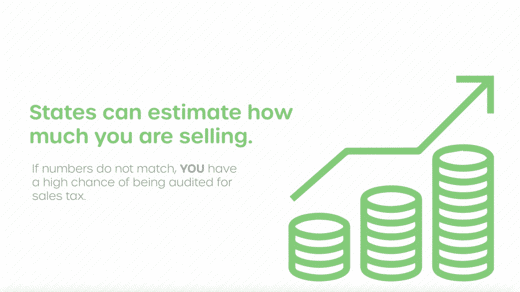 Sales Tax Basics for Convenience Stores & Gas Stations